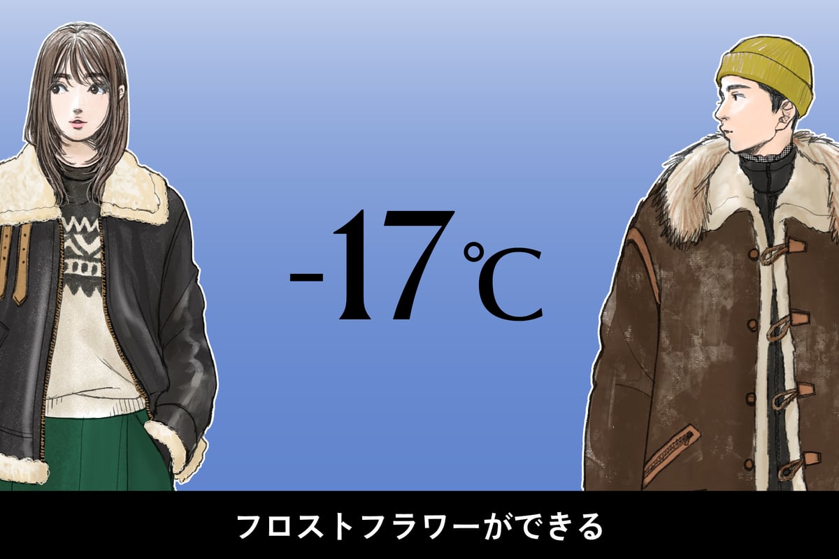 気温-17度、男女別の最適な服装のイラスト