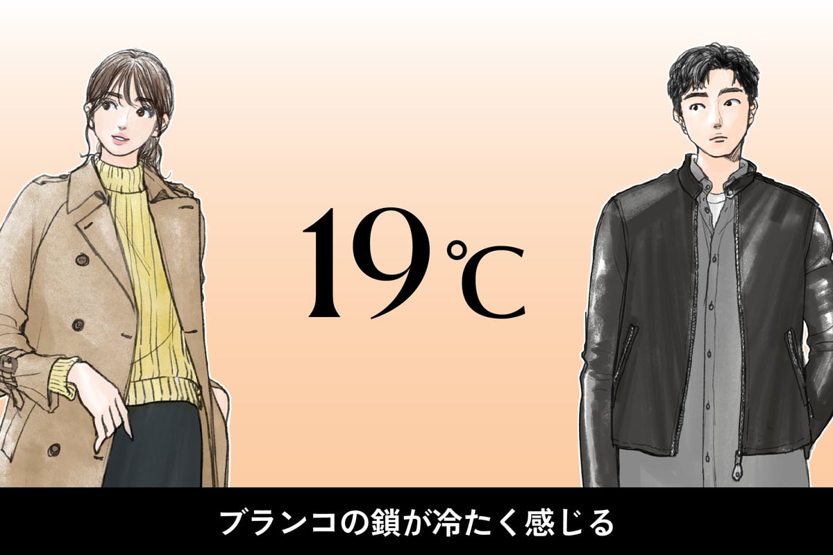 気温19度、男女別の最適な服装のイラスト