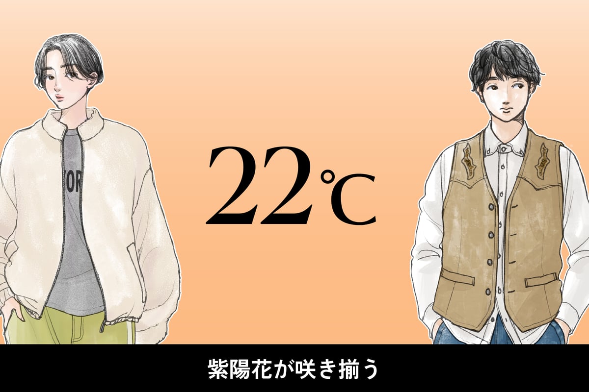 気温22度、男女別の最適な服装のイラスト