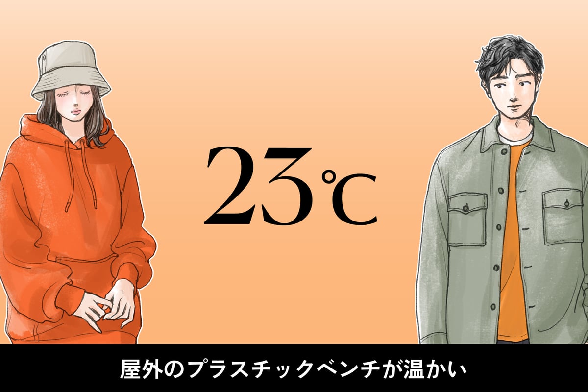 気温23度、男女別の最適な服装のイラスト