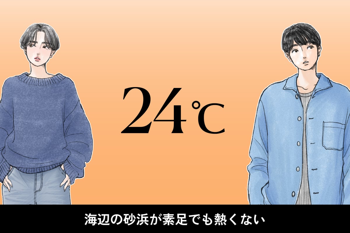 気温24度、男女別の最適な服装のイラスト