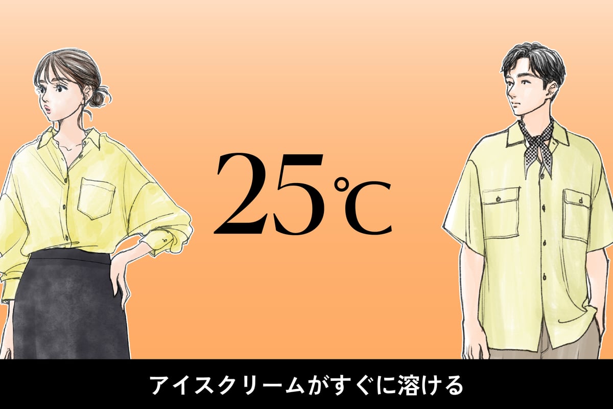 気温25度、男女別の最適な服装のイラスト