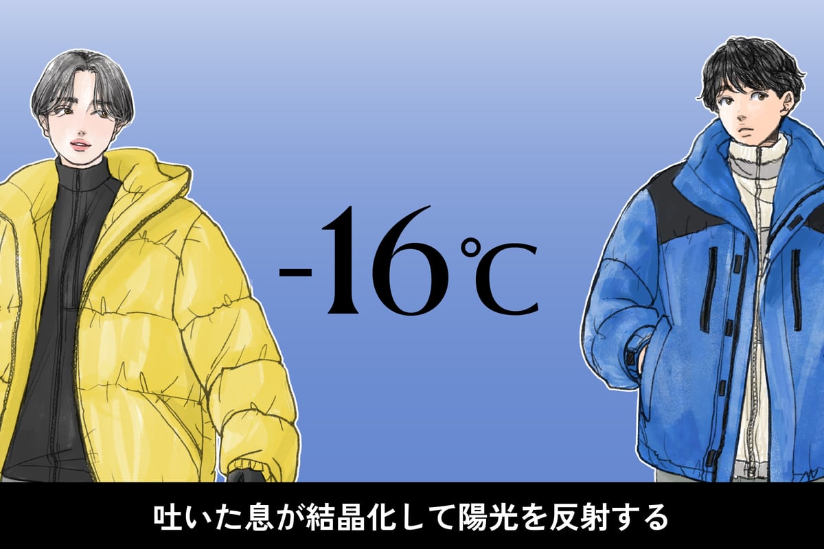 気温-16度、男女別の最適な服装のイラスト