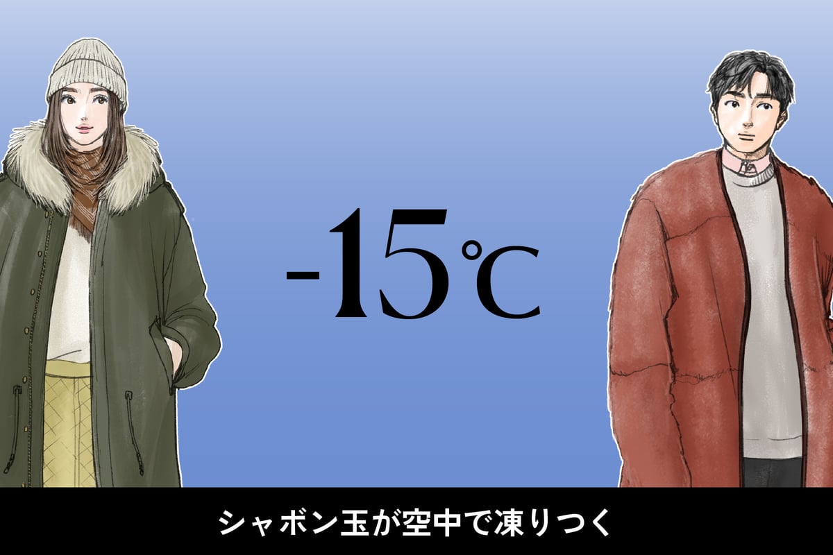 気温-15度、男女別の最適な服装のイラスト