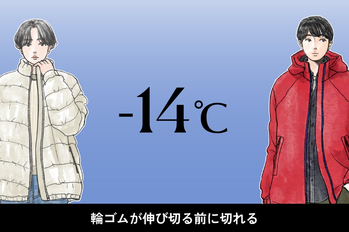 気温-14度、男女別の最適な服装のイラスト