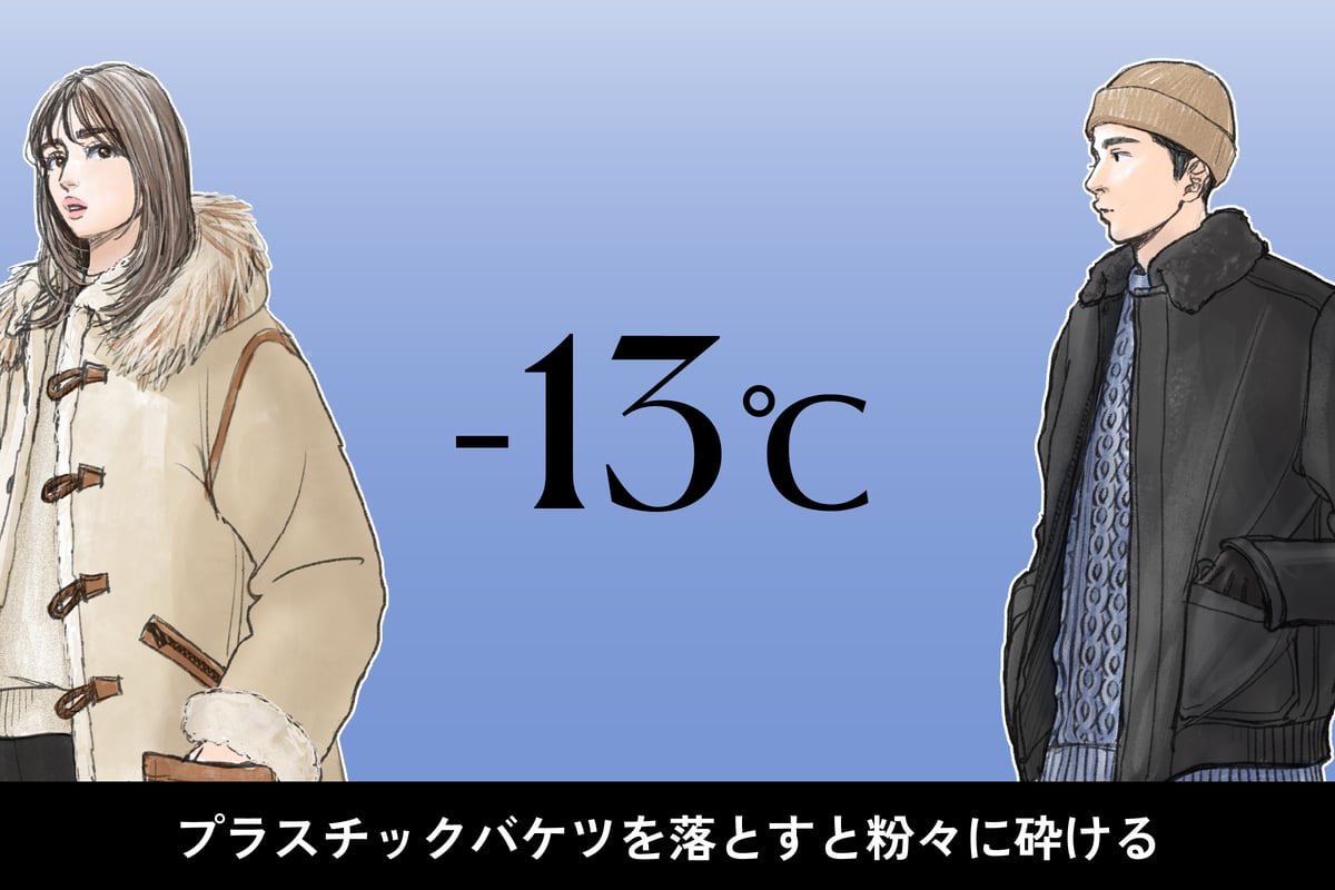 気温-13度、男女別の最適な服装のイラスト