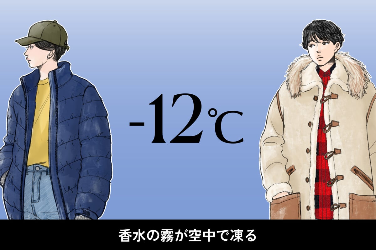気温-12度、男女別の最適な服装のイラスト