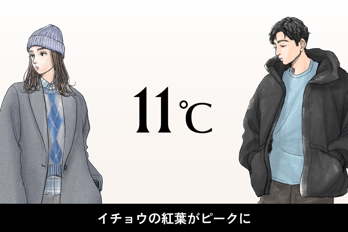 気温11度、男女別の最適な服装のイラスト