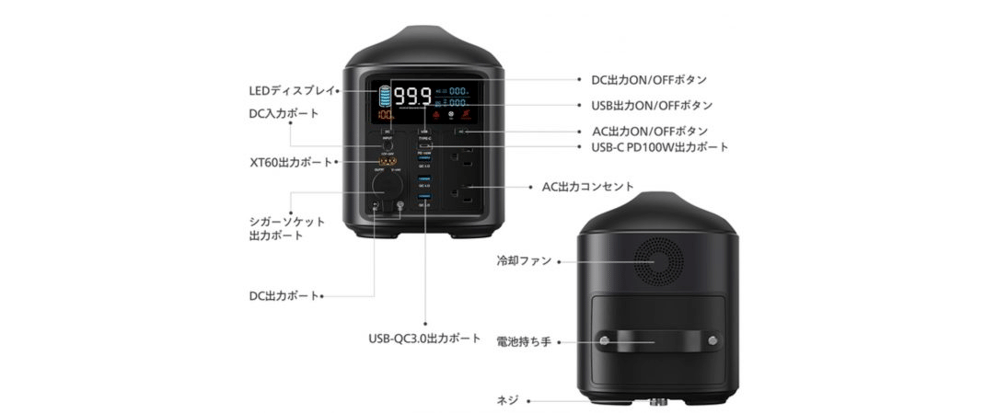 ポータブル電源「S600W」