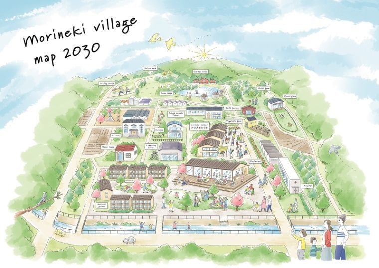 「morinekiプロジェクト」の完成予想図