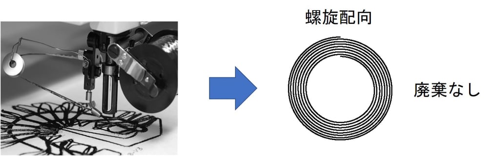タジマ工業 TCWM Spec.2