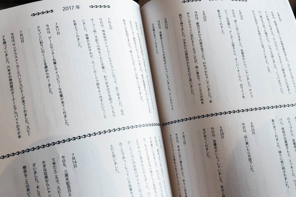 ネオン太郎による作品