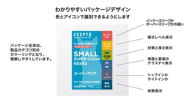 KEPPTO トレーディングカード