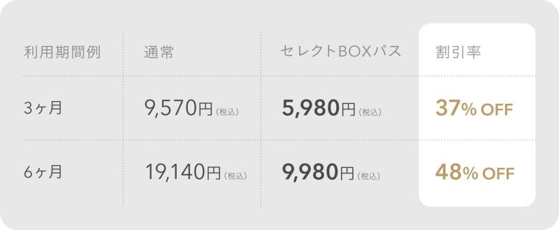 ドローブ サブスクリプション