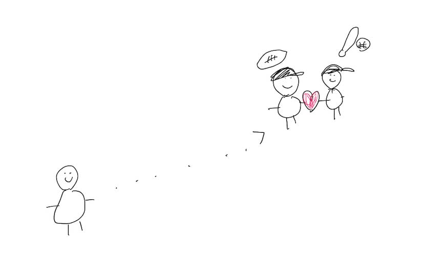 Ideas for Ideas