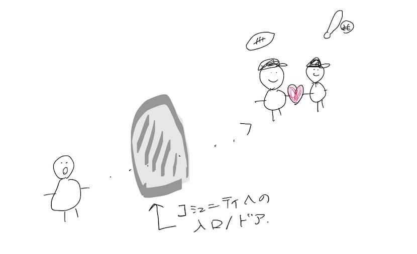 Ideas for Ideas