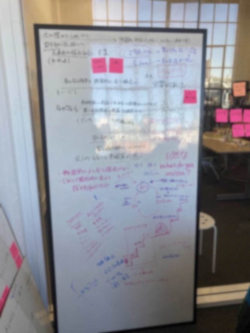 Ideas for Ideas