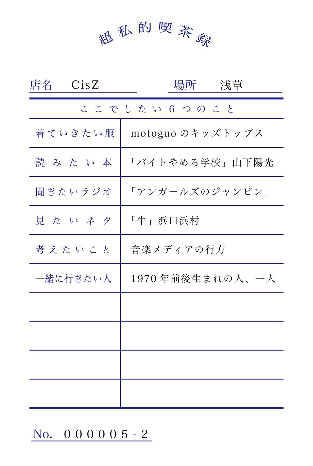 浅草の喫茶店「CisZ」でやりたいこと
