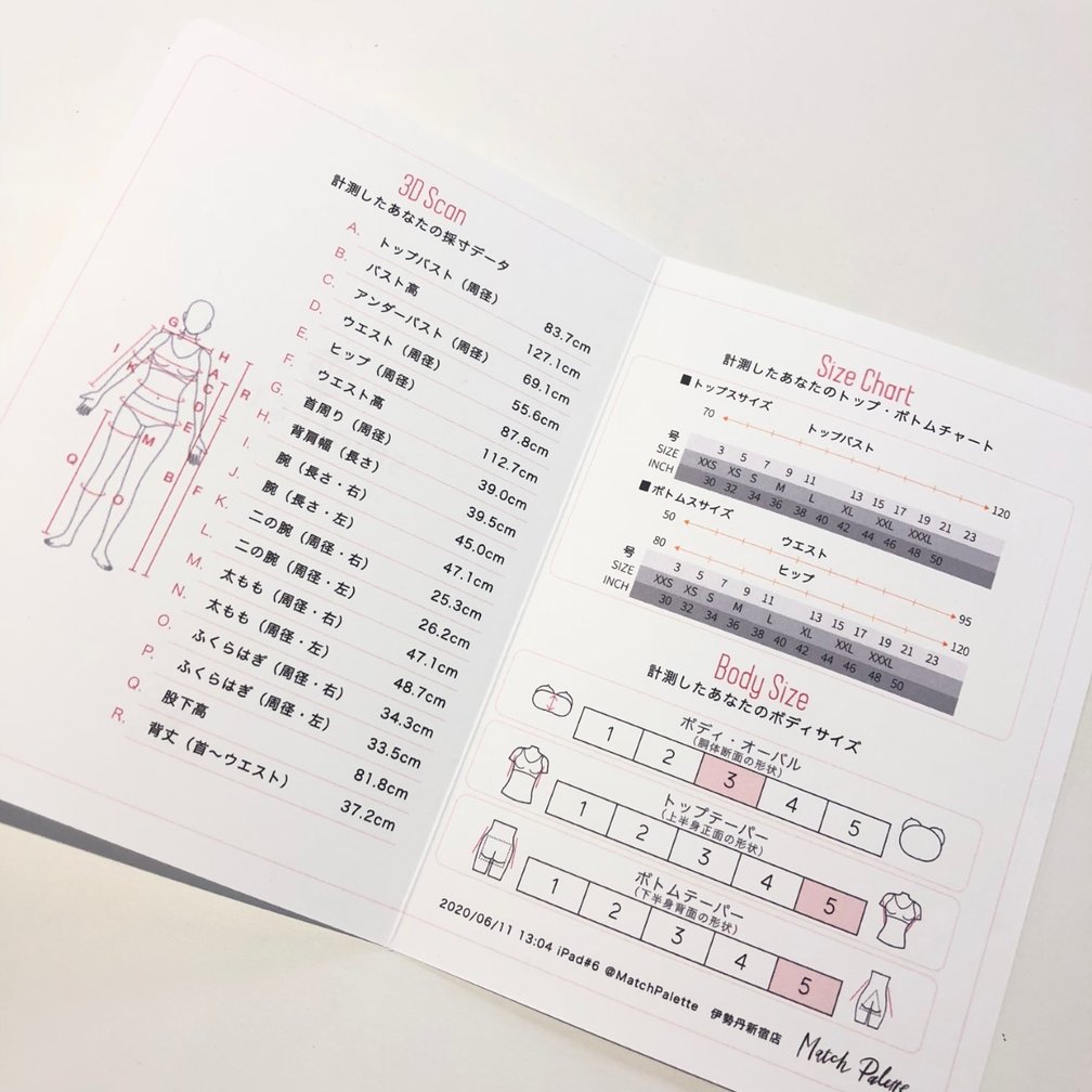「マッチパレット」の計測結果