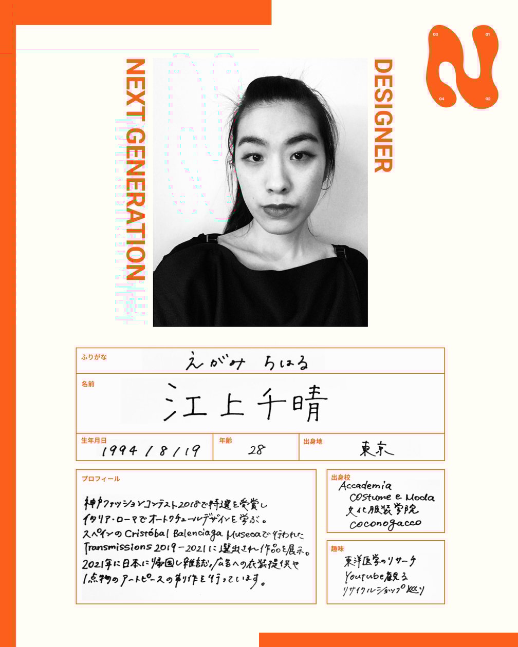 江上千晴のプロフィール