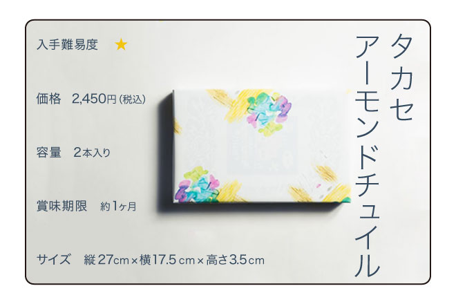 ラッピングされたお菓子のパッケージ