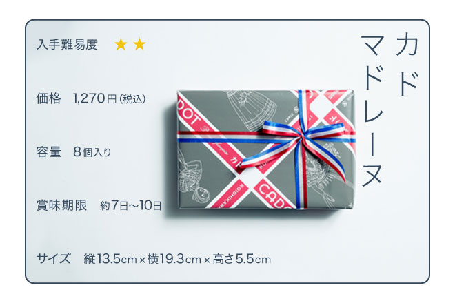 ラッピングされたお菓子のパッケージ