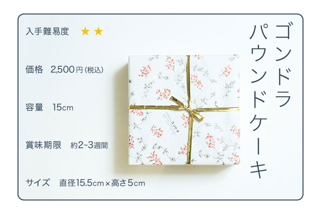 ラッピングされたお菓子の箱