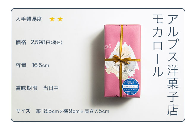 ラッピングされたお菓子の箱