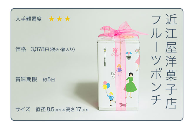 ラッピングされたお菓子の箱