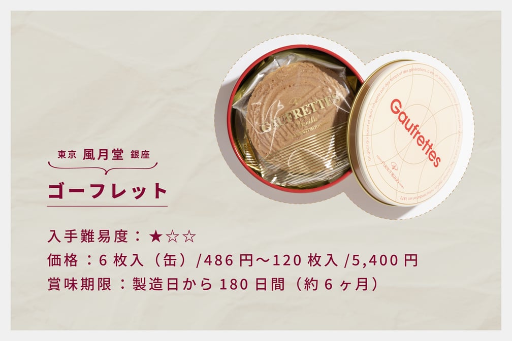 ゴーフレット