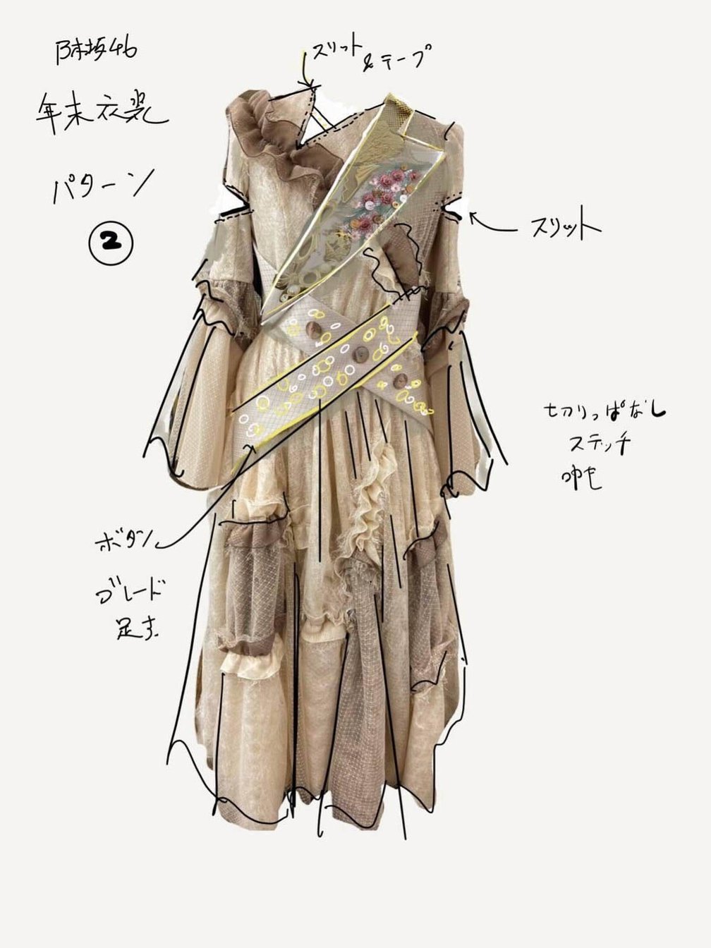 2023年 紅白衣装まとめ