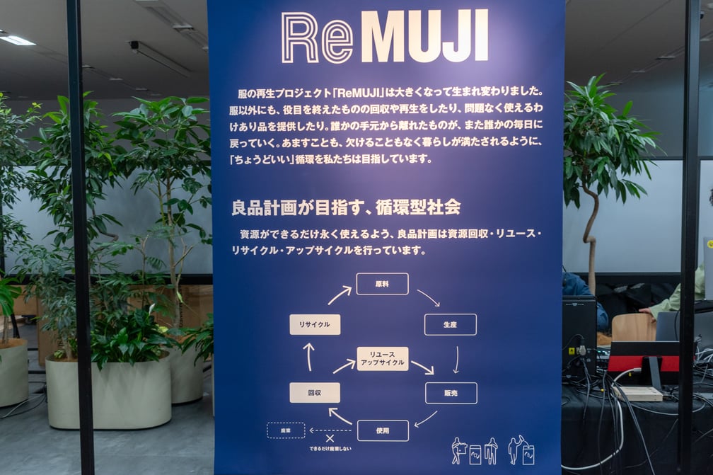 良品計画ESG説明会