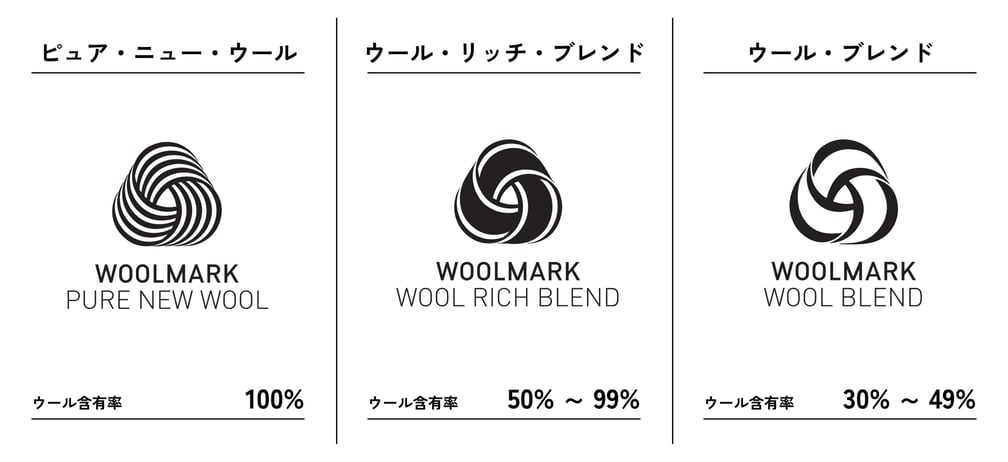 ウールマーク 意味