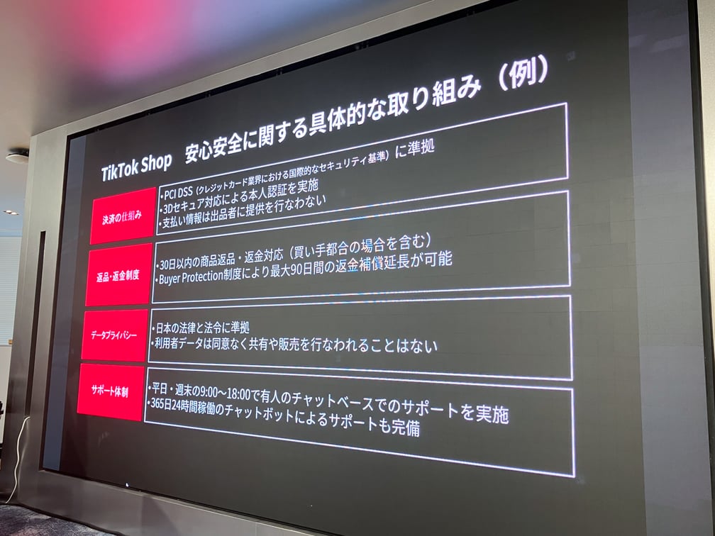 TikTok Shopの安全性に対する取り組み例のスライド
