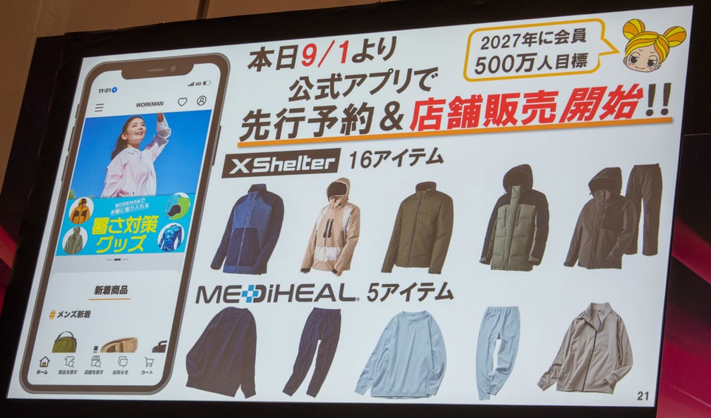 ワークマン2025年秋冬新製品発表会でのプレゼンテーション