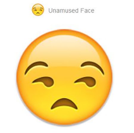 Iphone絵文字の 意外な 正式名称とは