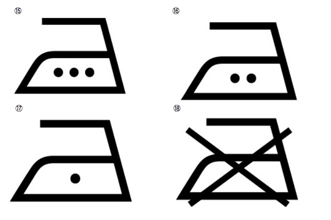 アイロンのイラストに点を入れてアイロンのかけ方を表した4種類の記号