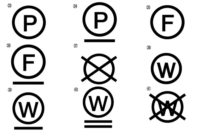丸の中に「P」「F」「W」の文字を入れてクリーニング方法を表した9種類の記号