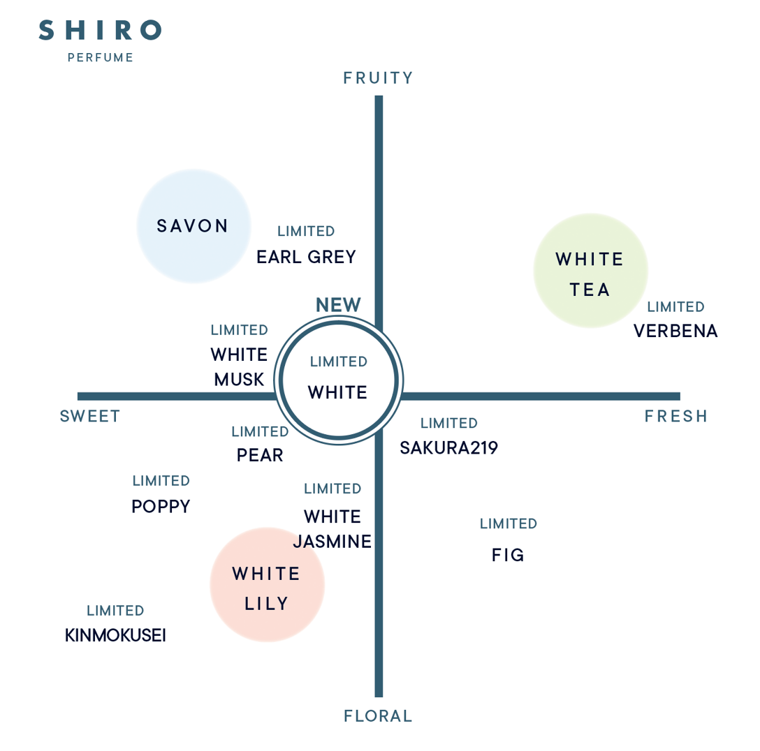 SHIRO「ホワイト」