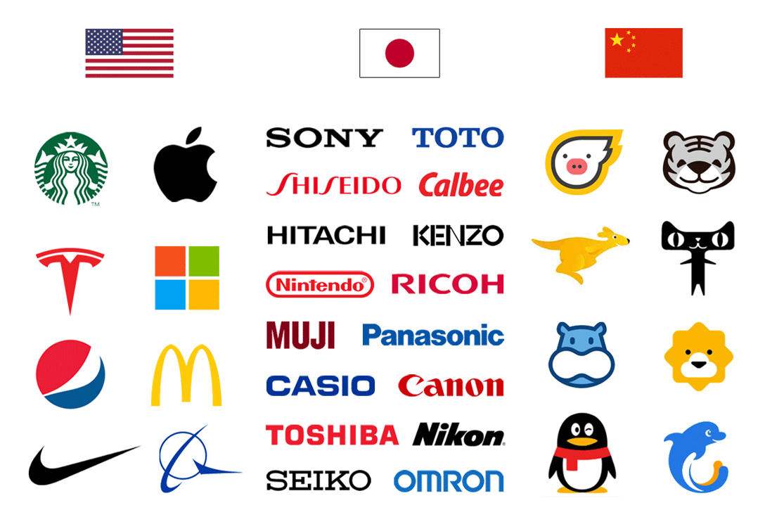 アメリカ・日本・中国の企業ロゴ