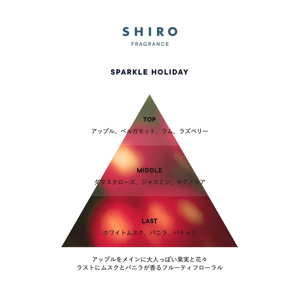 2023年クリスマスコフレ】SHIRO：ホリデーシーズンに寄り添う限定