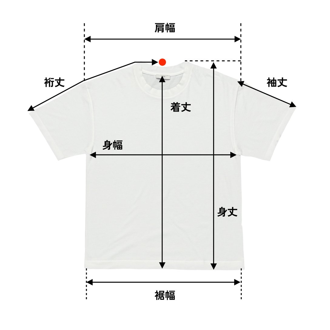 Tシャツのサイズ表記の図