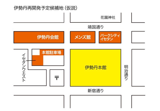 伊勢丹再開発予定候補地（仮説）