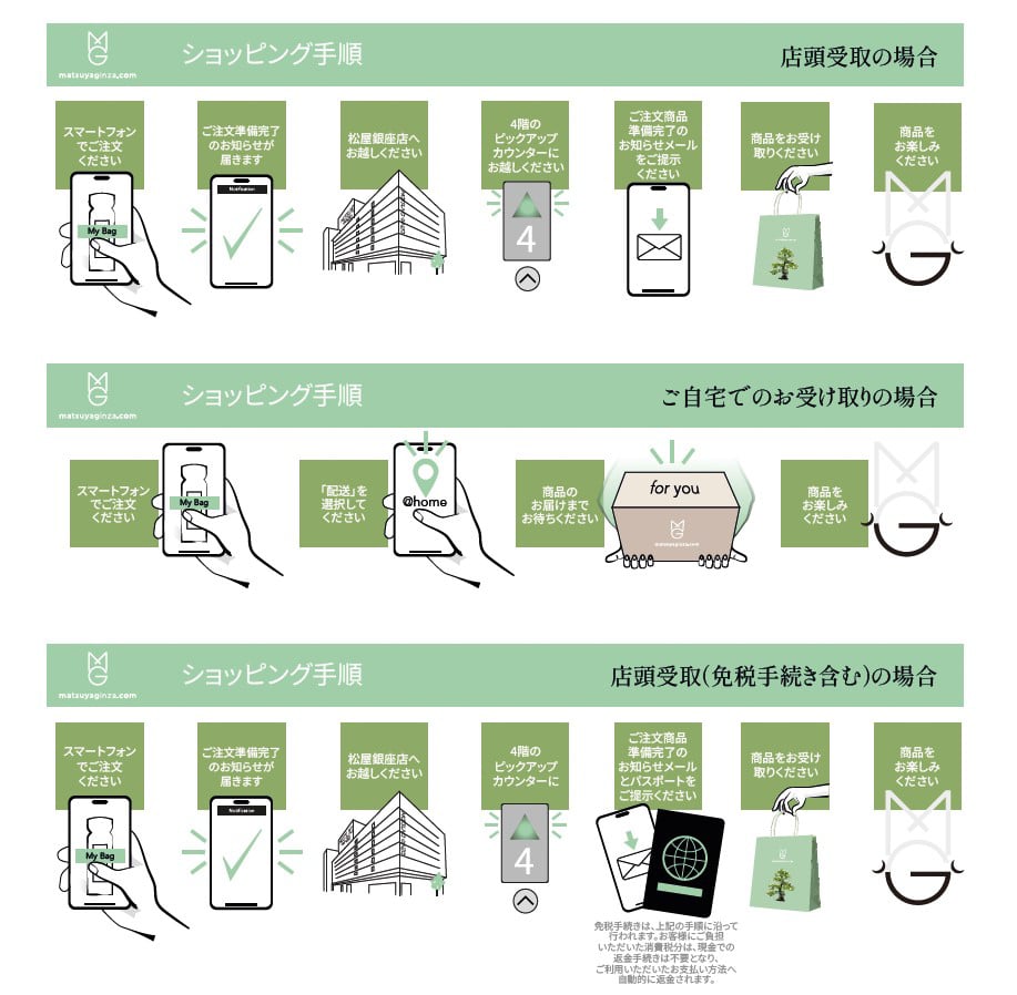 マツヤギンザドットコム サービス概要