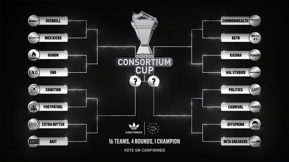第1回アディダス コンソーシアム カップのトーナメント表