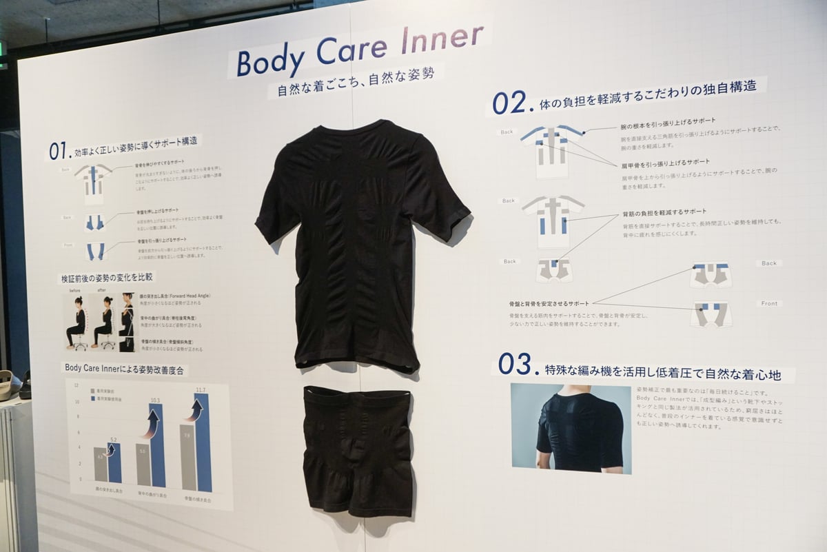 着続けるだけで姿勢を補正、ウェルネスD2Cのテンシャルが「Body Care 