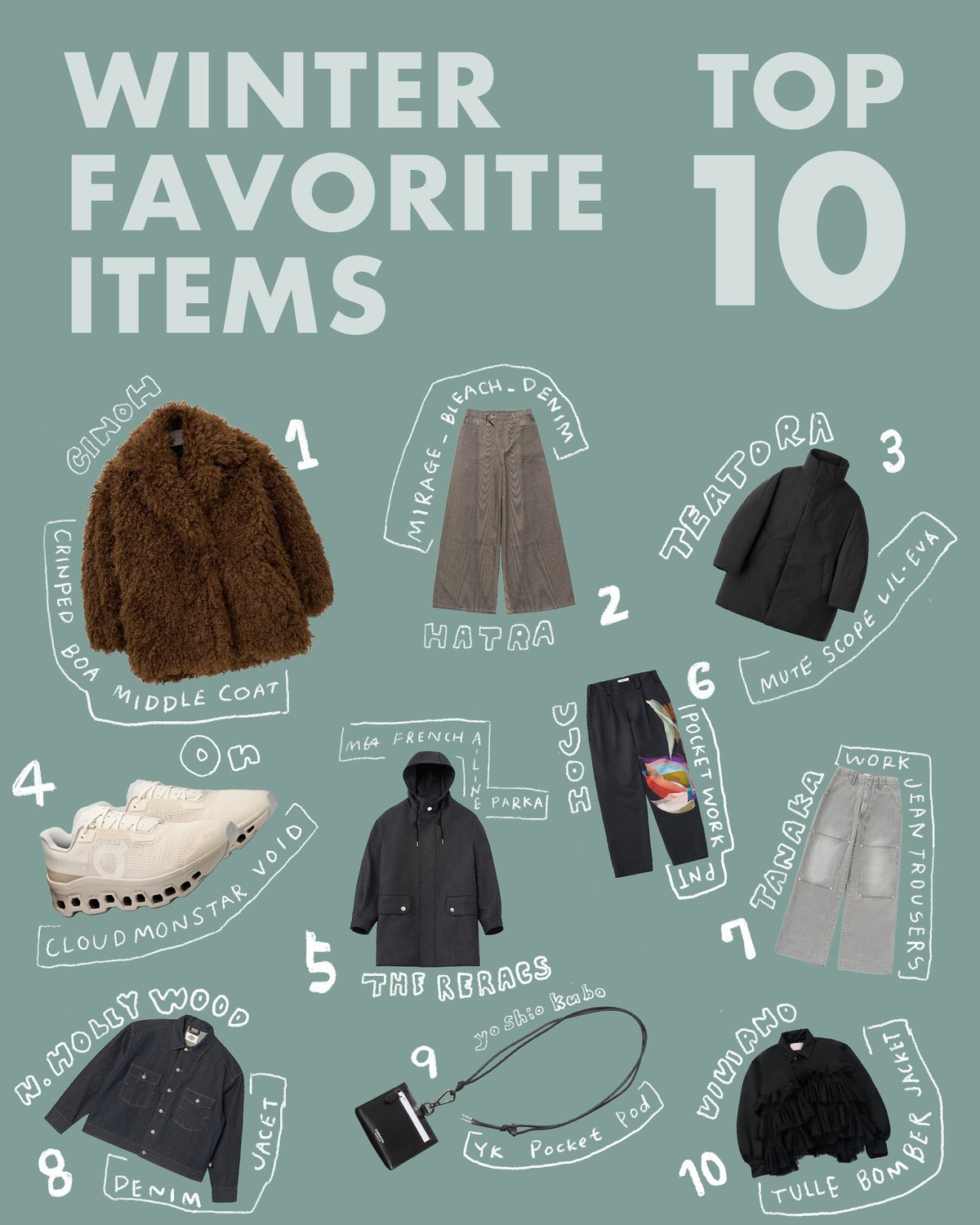 コラージュ画像