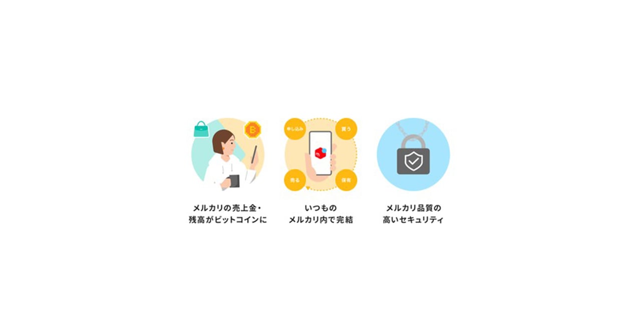 「メルカリ」アプリ内でビットコインの売買が可能に、新サービスを提供