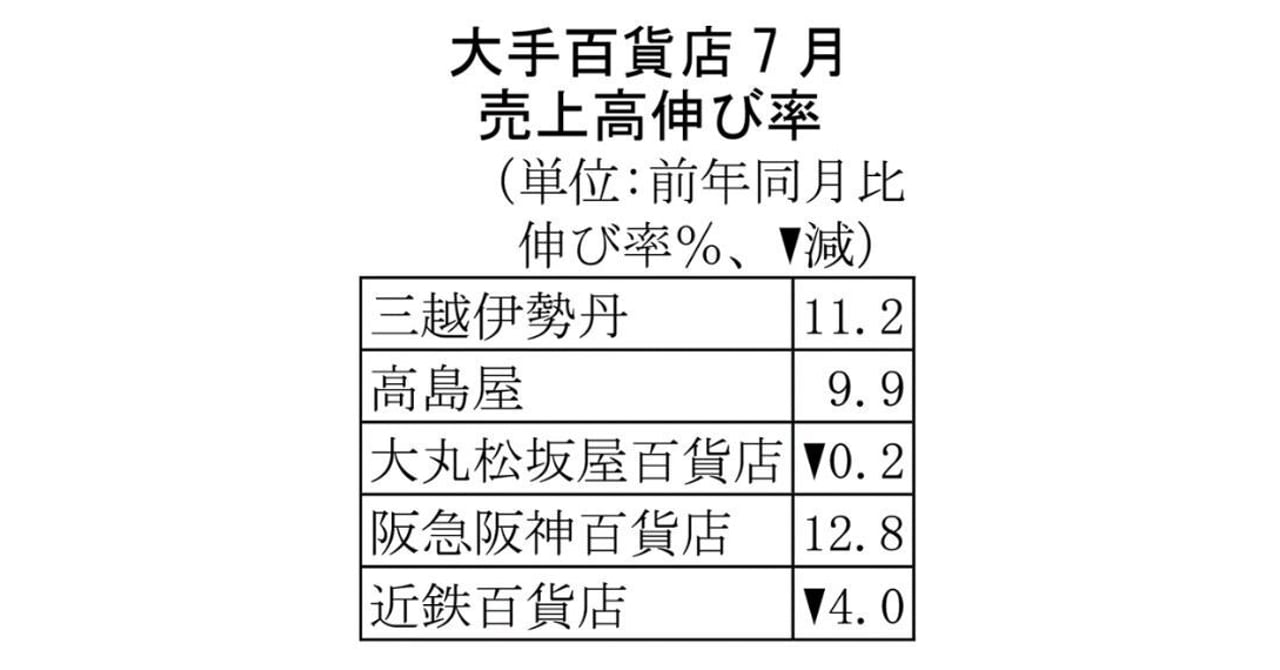 ニュース画像