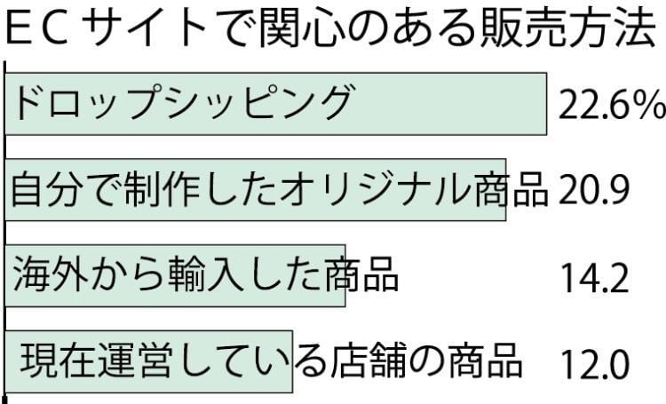 ec-20210719-001.jpeg